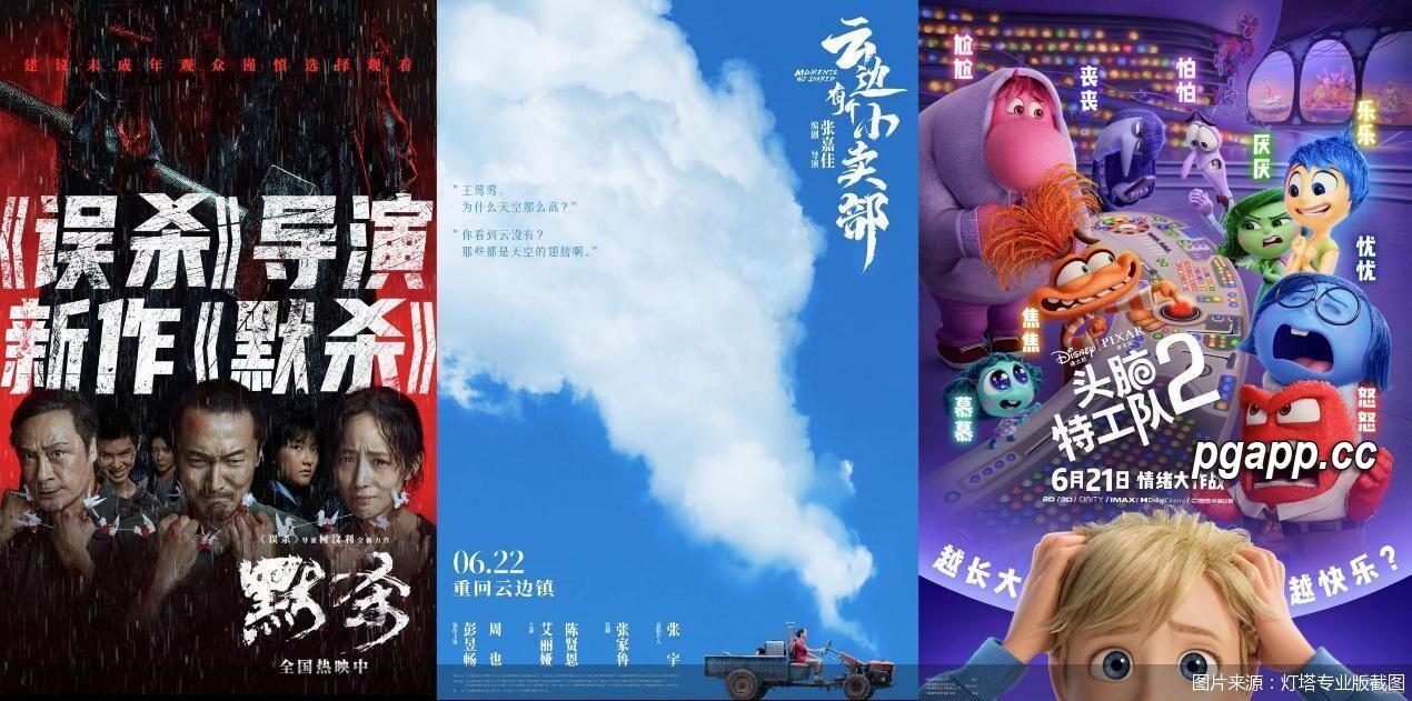 PG电子模拟器